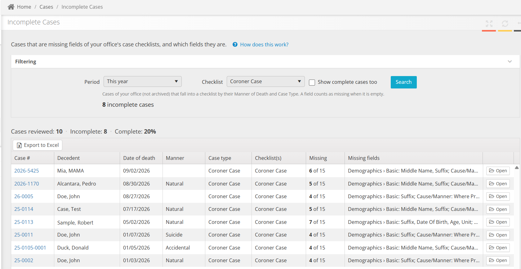Incomplete Cases list highlighting missing case fields and tabs